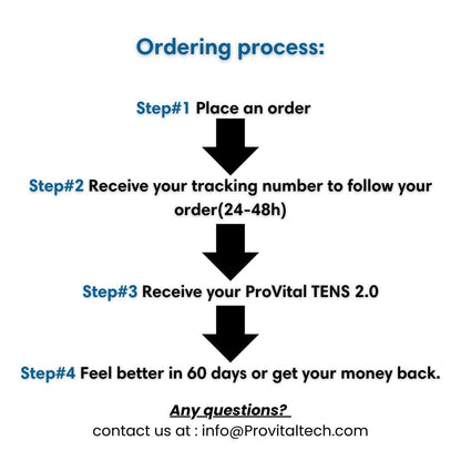 ProVital TENS 2.0 - ProVitalTech-how to purchase