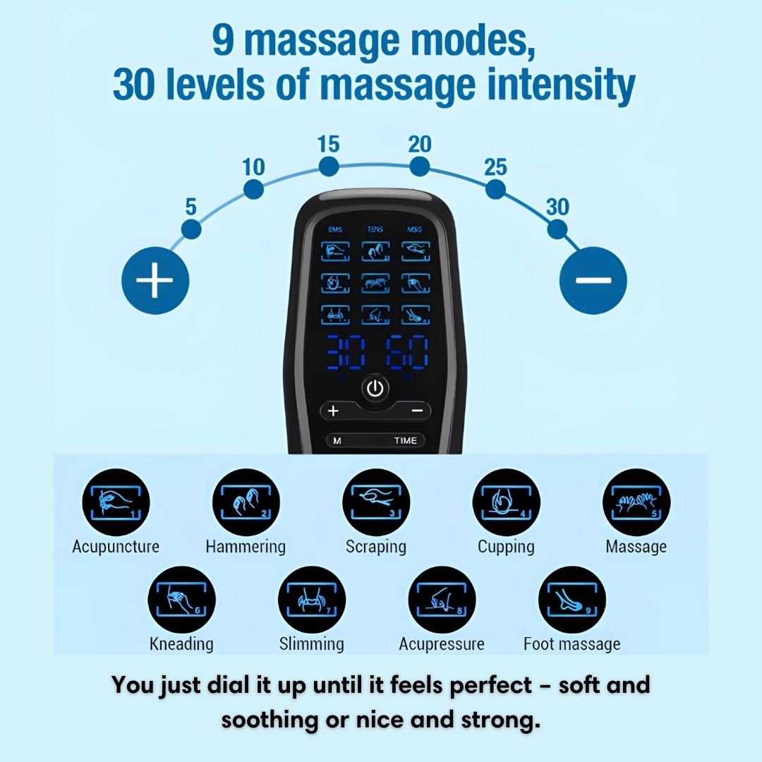 ProVital TENS 2.0 - ProVitalTech-mode in details